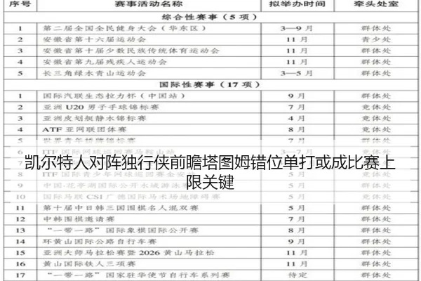 凯尔特人对阵独行侠前瞻塔图姆错位单打或成比赛上限关键
