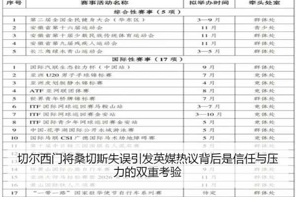 切尔西门将桑切斯失误引发英媒热议背后是信任与压力的双重考验